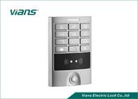 Electronic Single Door Access Controller , Proximity Access Control System